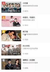 国产高潮视频网址导航,一网打尽热门影视资源