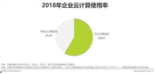 2020国产品视频,创新与变革的视觉盛宴