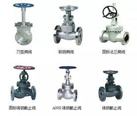 国产闸阀维修视频,高效维护技巧全揭秘